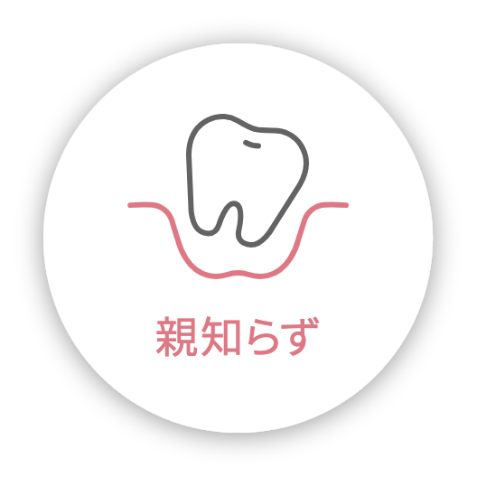 親知らず