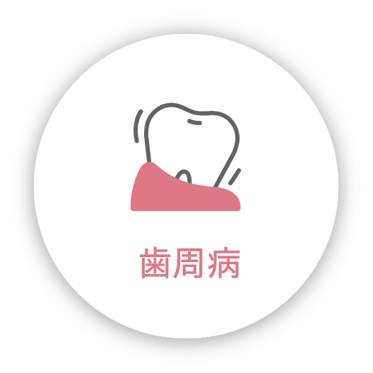 歯周病